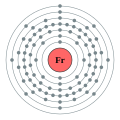 Francium - Fr - 87