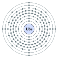 Unbiseptium - Ubs - 127