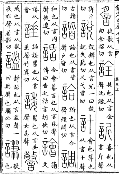 File:Shuowen-Shuo.png