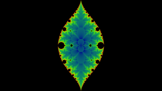 Une variante pour f(z,c)=cos(z/c)