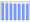 Evolucion de la populacion 1962-2008