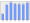 Evolucion de la populacion 1962-2008