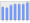 Evolucion de la populacion 1962-2008