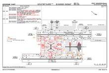 CAAC airport chart