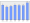 Evolucion de la populacion 1962-2008