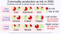 ◣OW◢ 05:31, 2 May 2024 — 2050 Production risk of commodities due to climate change (SVG)