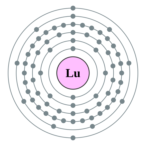 File:Electron shell 071 Lutetium - no label.svg