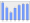 Evolucion de la populacion 1962-2008