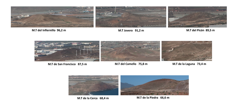 File:Estructuras volcánicas más relevantes de los Llanos.png