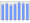 Evolucion de la populacion 1962-2008