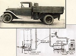 Ein GAZ-42 im Jahr 1943 sowie Schema des Antriebssystems