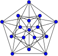 Clebsch graph