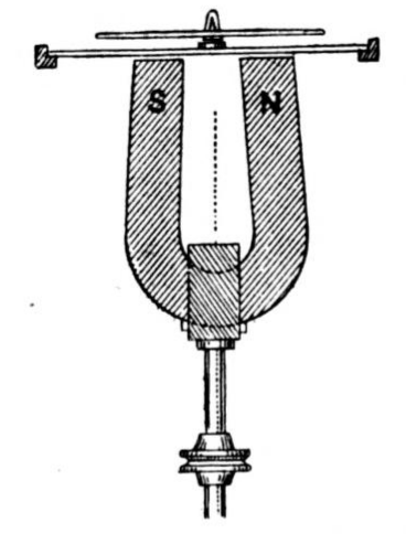 File:Babbage and herchel experiment.png