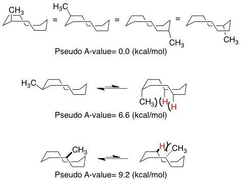 Cyclodecane Figure 2.jpeg