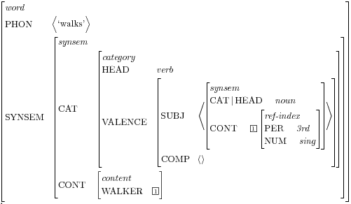 AVM for walks