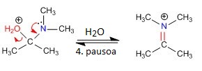 4.pausoa: uraren galera