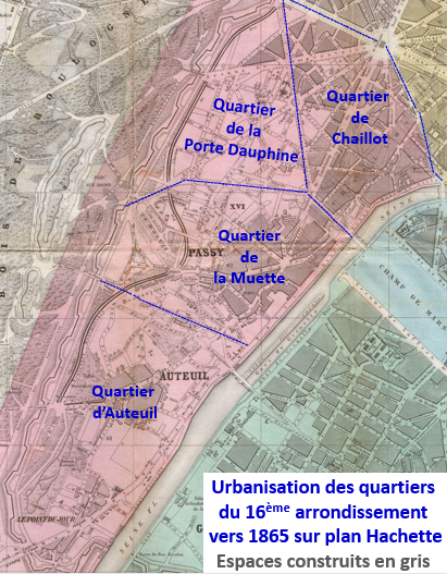 Urbanisation des quartiers du 16e vers 1865