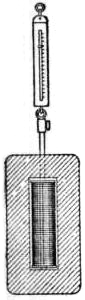 File:EB1911 - Magnetism - Fig. 20.jpg