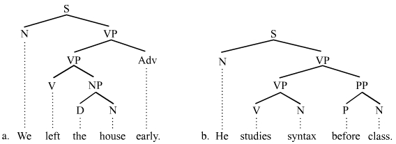 Adjunct picture 2