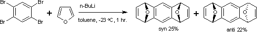 diaryne reaction with furan