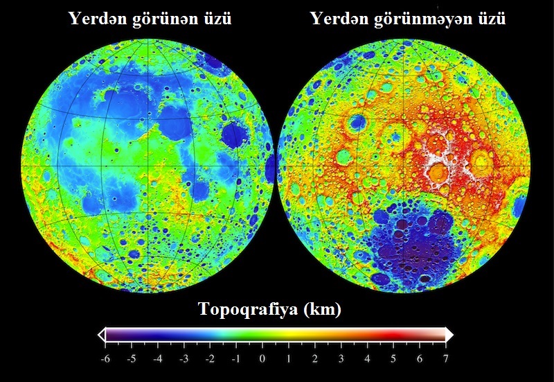 Fayl:Ayın topoqrafiyası.jpg