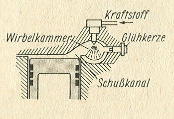 Datei:Wirbelkammerverfahren Skizze.JPG