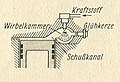 Vorschaubild der Version vom 08:45, 14. Apr. 2014