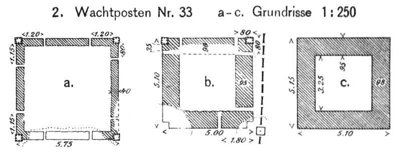 Datei:ORL A 05.10 tab 08 pic 02.a-c Wp 33 Grundriss.jpg