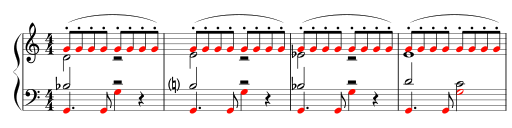 Modulation per tonzentraler Einführung