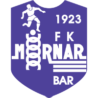 FK Mornar Bar Logo.png