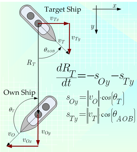 File:TrackingGeometry.png