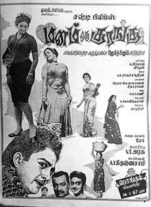 File:Manam Oru Kurangu.jpg