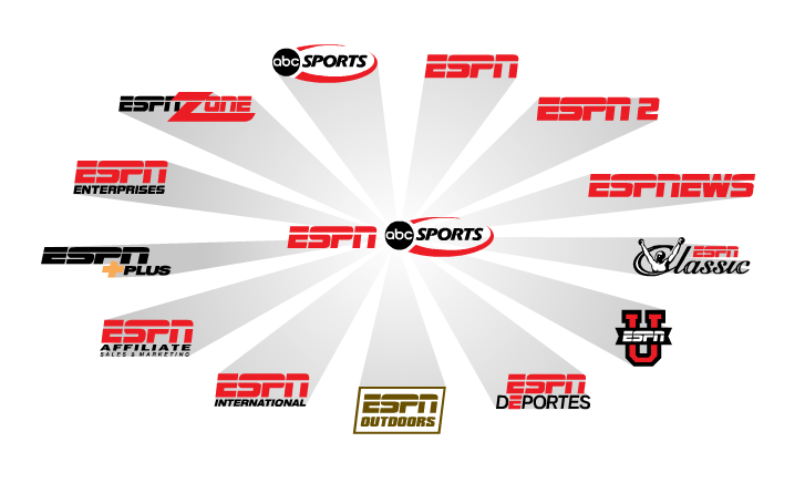 Fichier:ESPN univers.png