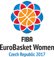 Description de l'image Eurobasket_women_2017.png.