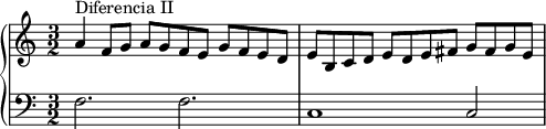 
\version "2.14.2"
\header {
  tagline = ##f
}
upper = \relative c'' {
  \clef treble 
  \key c \major
  \time 3/2
  \tempo 2 = 100
  \set Staff.midiInstrument = #"orchestral harp"

   %%%%%% Narváez 2
   a4^"Diferencia II" f8 g a g f e g f e d e b c d e  d e fis g fis g e
}

lower = \relative c {
  \clef bass
  \key c \major
  \time 3/2
  \set Staff.midiInstrument = #"orchestral harp"
  
   f2. f c1 c2
} 

\score {
  \new PianoStaff <<
    \set PianoStaff.instrumentName = #""
    \new Staff = "upper" \upper
    \new Staff = "lower" \lower
  >>
  \layout {
    \context {
      \Score
      \remove "Metronome_mark_engraver"
    }
  }
  \midi { }
}
