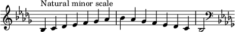  {
\omit Score.TimeSignature \relative c' {
  \key bes \minor \time 7/4 bes^"Natural minor scale" c des es f ges aes bes aes ges f es des c bes2
  \clef F \key bes \minor
} }
