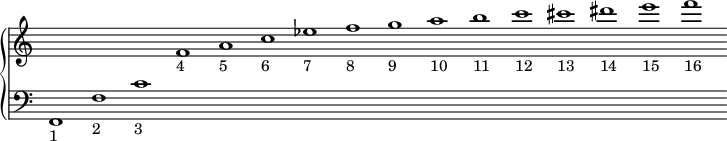 
\new PianoStaff <<
  \new Staff = "haut" \with {\remove "Time_signature_engraver"}{
    \cadenzaOn
    s1 s s s s s s s s s s s s s s s
  }
  \new Staff = "bas" \with {\remove "Time_signature_engraver"}{
    \clef bass
    f,1-"1" f-"2" c'-"3"
    \change Staff = "haut"
    f'-"4" a'-"5" c''-"6" ees''-"7" f''-"8" g''-"9" a''-"10" b''-"11" c'''-"12" cis'''-"13" dis'''-"14" e'''-"15" f'''-"16"
  }
>>
