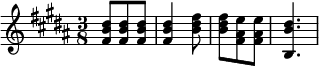 {\key b \major \time 3/8 <fis' b' dis''>8 <fis' b' dis''>8 <fis' b' dis''>8 <fis' b' dis''>4 <b' dis'' fis''>8 <b' dis'' fis''>8 <fis' ais' e''>8 <fis' ais' e''>8 <b b' dis''>4.}