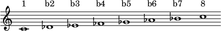 << 
\new staff \relative c' {\override Score.BarLine.stencil = ##f \override Score.TimeSignature.stencil = ##f c1 des ees fes ges aes bes c}
\new Lyrics \lyricmode { "1" "b2" "b3" "b4" "b5" "b6"
 "b7" "8"}
>>