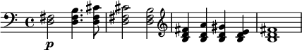 
\relative c' {
\key c \major \clef bass
\time 4/4
\tempo ""
\tempo 4 = 78
< d, fis >2\p < d fis b >4. < d fis cis' >8
< d fis cis' >2 < d fis b >
\clef "treble" < b' d fis >4 < b d a' > < b d gis > < b d e >
< b d fis >1
}
