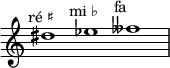 
    \relative c'' {
      \time 3/1
      \override Staff.TimeSignature #'stencil = ##f
      dis1^\markup { \center-align "ré ♯" }
      ees^\markup { \center-align "mi ♭" }
      feses^\markup { \center-align "fa 𝄫" }
    }
  