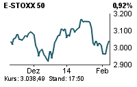 STOXX