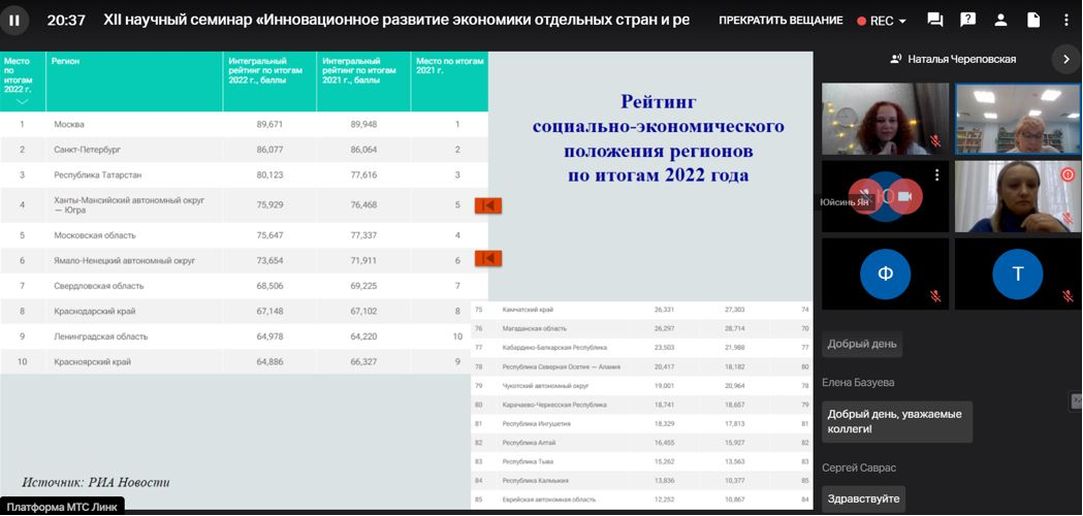 Иллюстрация к новости: Состоялся XII научный семинар «Инновационное развитие экономики отдельных стран и регионов: международные сравнения»