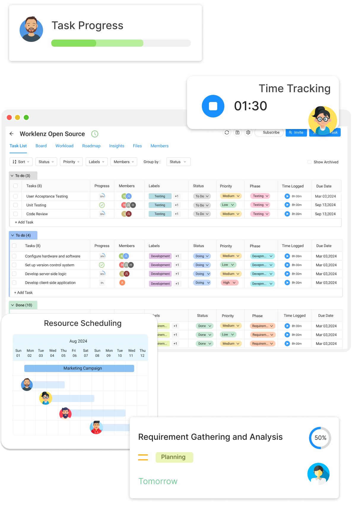 Worklenz Dashboard