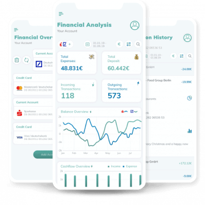 Finleap Connect