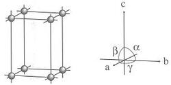 tetragonal