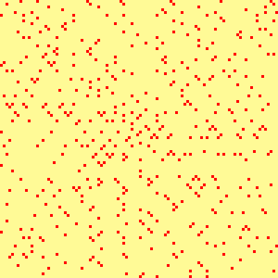 spiral pattern of D-numbers