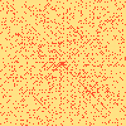 spiral pattern of Harshad numbers