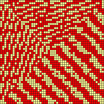 spiral pattern of congruent numbers