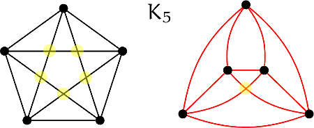 K5